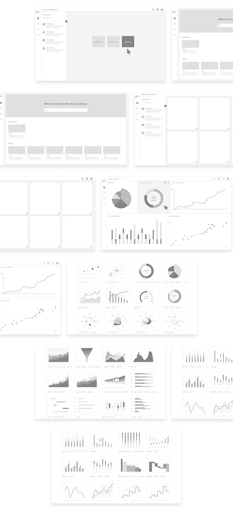 data visualisation case study