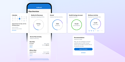 Mobile dashboard for health plans app data viz health insurance health plans healthcare insurance mobile app pie charts product design product design concept