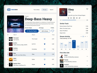MUSICBOX — new desktop music player app appdesign application creative desktop desktop design digital digital design like music musicapp musicplayer player product ui user experience userinterface ux uxui