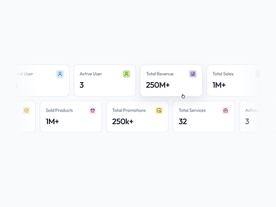 Bondo - App Widgets dashboard dataui inventory productdesign stats widget