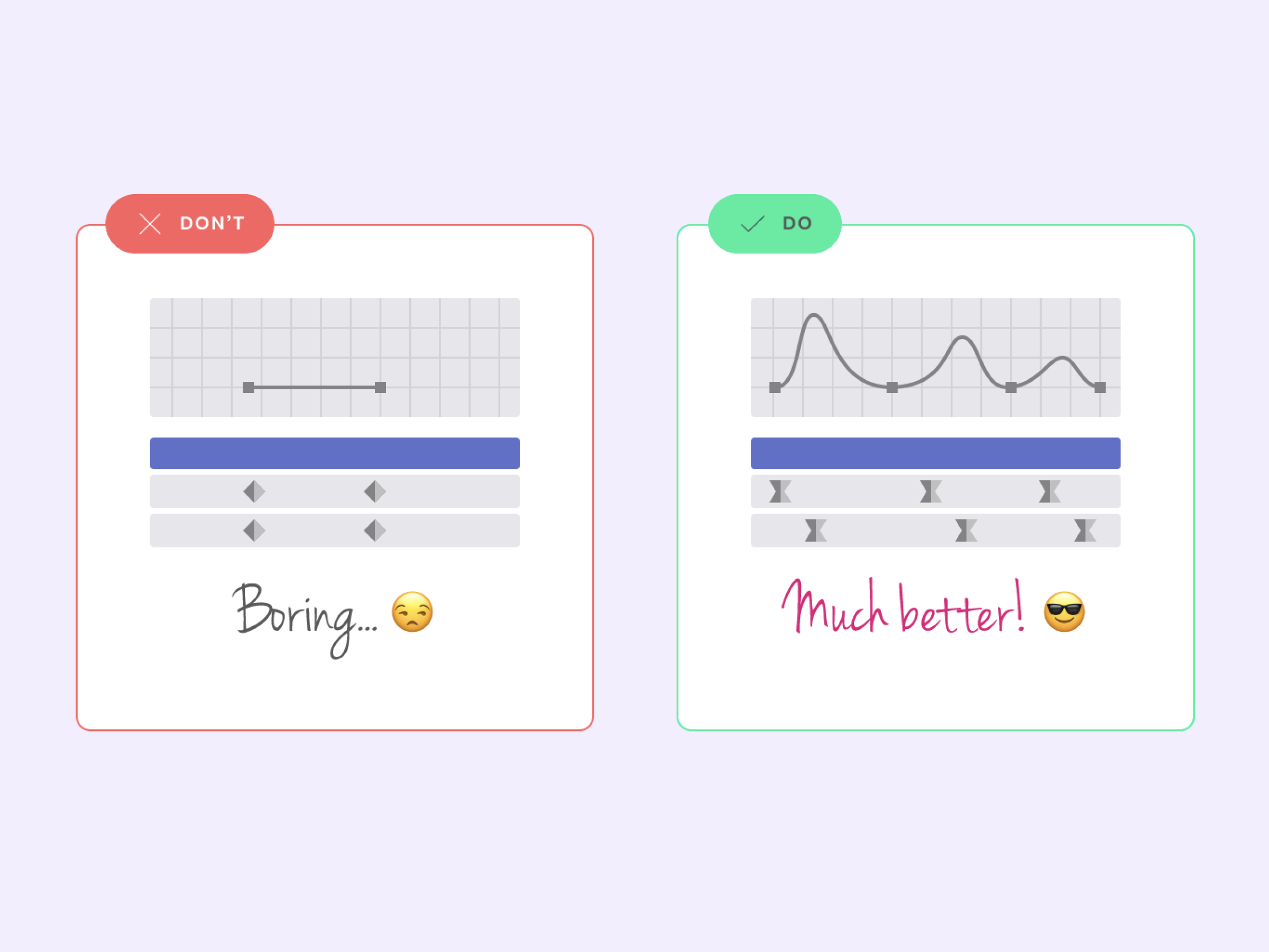 Animation guidelines 2d animation charachter design character animation design guidelines illustration insurance marketing motion motion graphics vector video visual design yulife