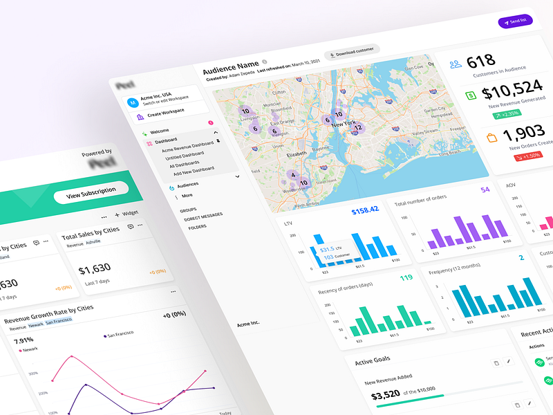 Zeel: CRM Dashboard Details admin pannel ai ai tools analytics analytics app crm application crm software dashboard responsive data visualization enterprise dashboard enterprise software information architect market analytics marketing open ai project management saas sales analytics sales application sales pipeline