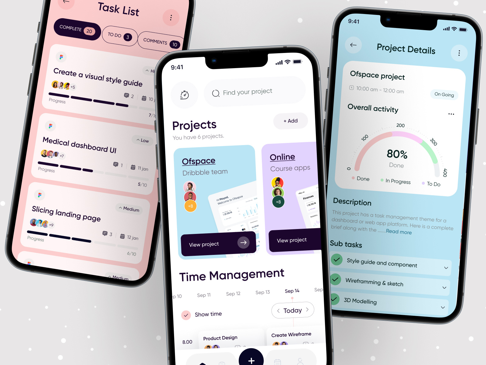 Project Management App UI by Ofspace UX/UI on Dribbble