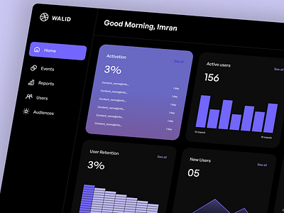 SaaS Dashboard Design analytics applicationdesign best chart clean cleandashboard darktheme dashboarddesign design dribbble best shot mi minimal modern morderndashboard new saasdesign simple trendy ui ux