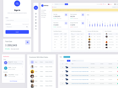 E-commerce Dashboard animation app branding company concept corporate crm dashboard design system drawing figma flat graphic design marketing motion graphics promotion typography ui ux web website