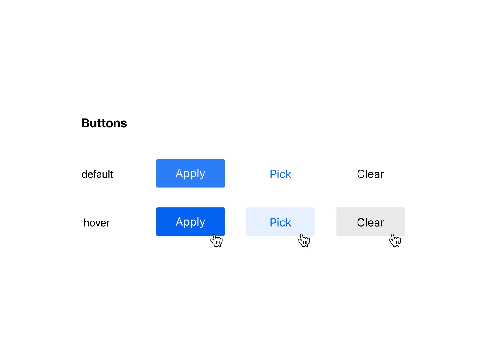 Buttons made simple by Tetiana Sydorenko on Dribbble