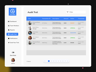 Audit Trail UI dashboard ui webapp