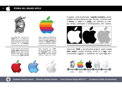 APPLE - Study case apple branding design graphic design idea progetto illustration logo study case typography vector