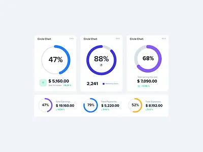Circle chart component design ui ux