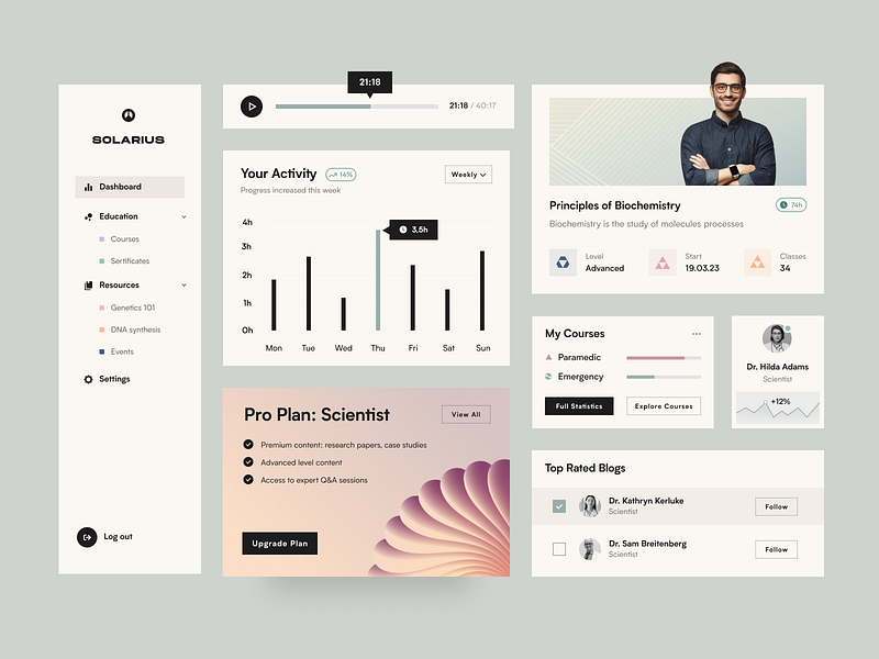 Solarius Admin Dashboard: Analytics UX admin admin interface admin panel admin theme admin ui analytics dashboard dashboard design dashborad dashbord design graphs interface sidebar stats ui design user user dashboard ux ui design