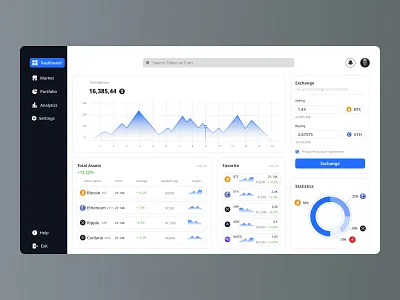 Cryptocurrency Dashboard Design design landing ui ux web design