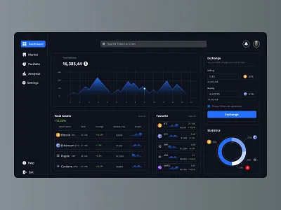 Cryptocurrency Dashboard Design crypto crypto dashboard design ui ui design ux ux design web design