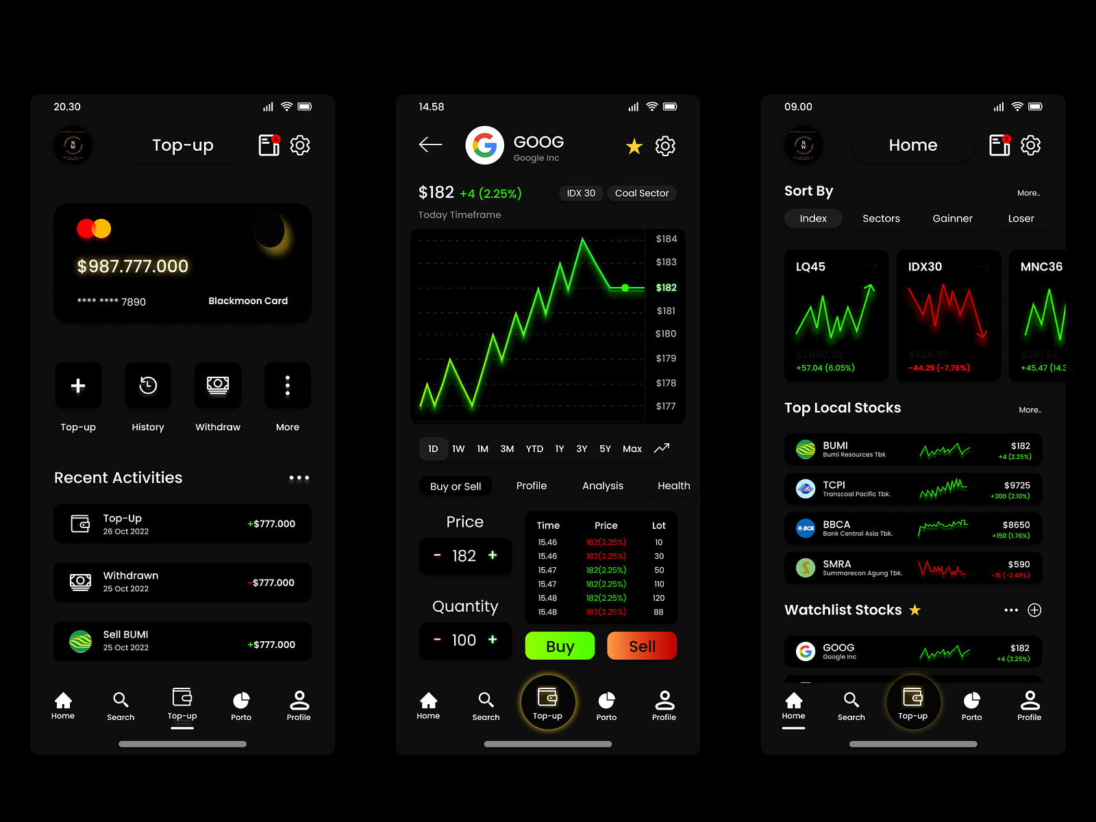 Stock App Design by Neil Christian on Dribbble