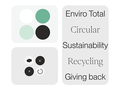 Enviro Total - Rebrand branding clean design minimal