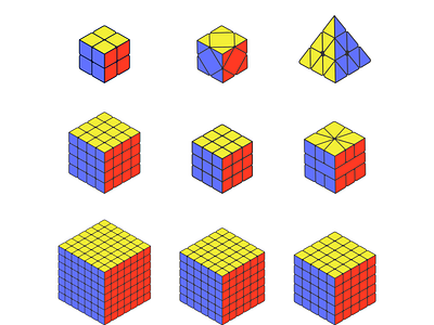 Fisher Cube 7x7 