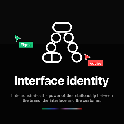 User interface identity - Figma vs Adobe adobe figma interface design ui ui design xd