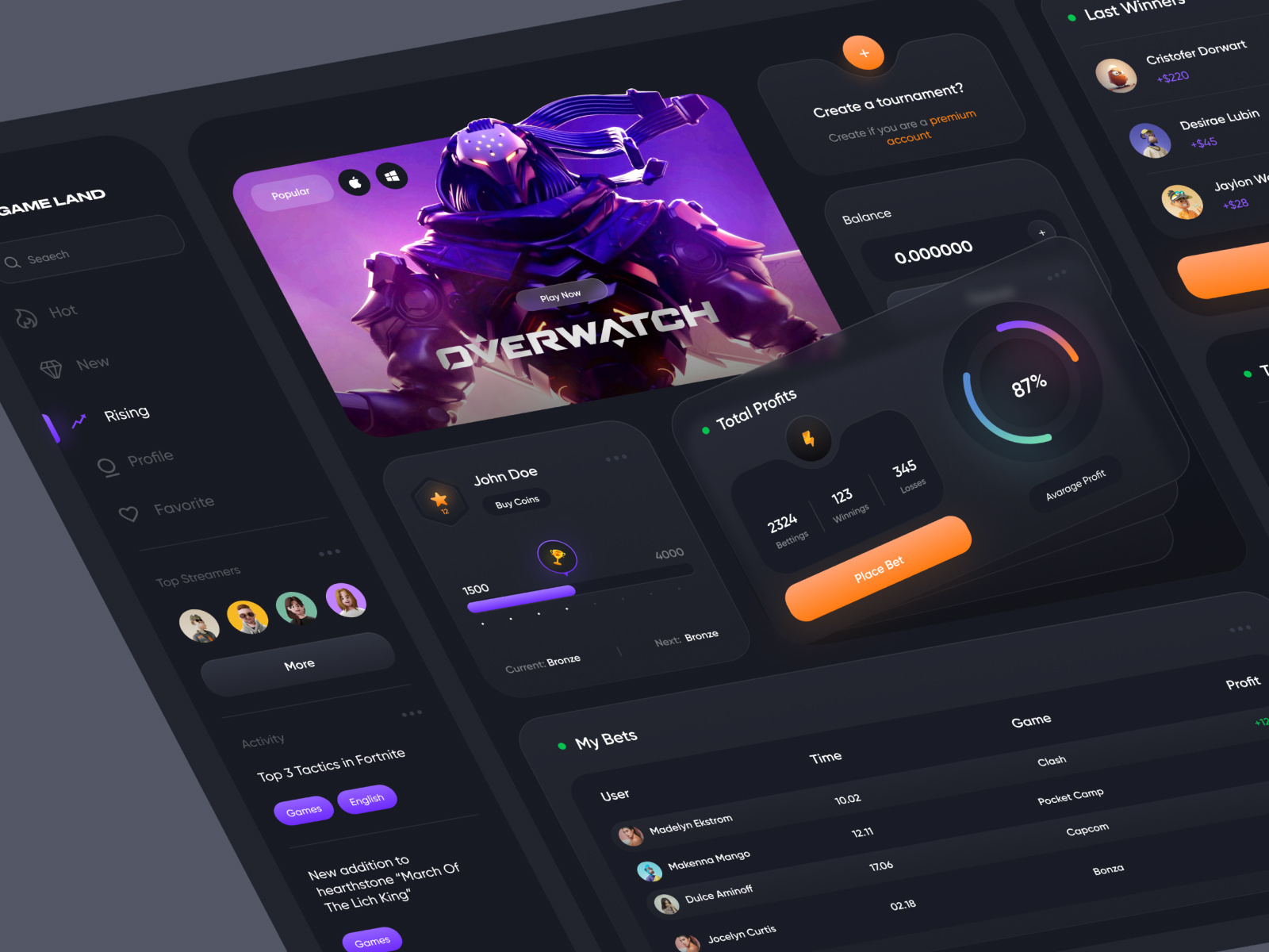 Gaming Dashboard by Izmahsa for Bolddreams on Dribbble