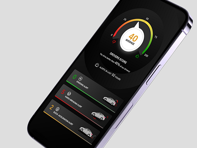 Driver Behaviour Modification App app behaviour modification comms design driver figma graphic design illustration interface sketch ui uiux ux vector