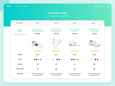 Online Shoe Shopping Page UI Design app design app ui app ui design design illustration mobile app design ui design uiux uiux design