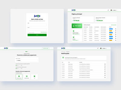 Party political donations control dashboard design ui ui design uidesign