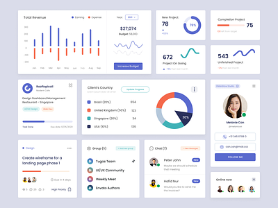 Project Management Dashboard admin dashboard admin dashboard panel admin panel business card element dashboard design dashboard exploration dashboard ui dashborad idea design exploration figma ui ui card ui design ui kit ui ux design uiux web app website app website design