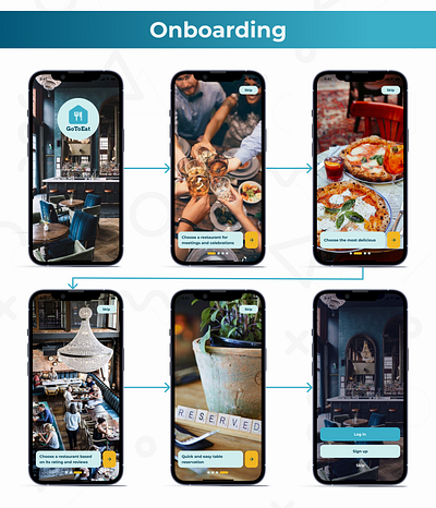 Onboarding/App app design onboarding ui ux