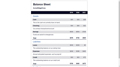 Balance Sheet Project asset balance business company css dribbble fund html money project sheet ui