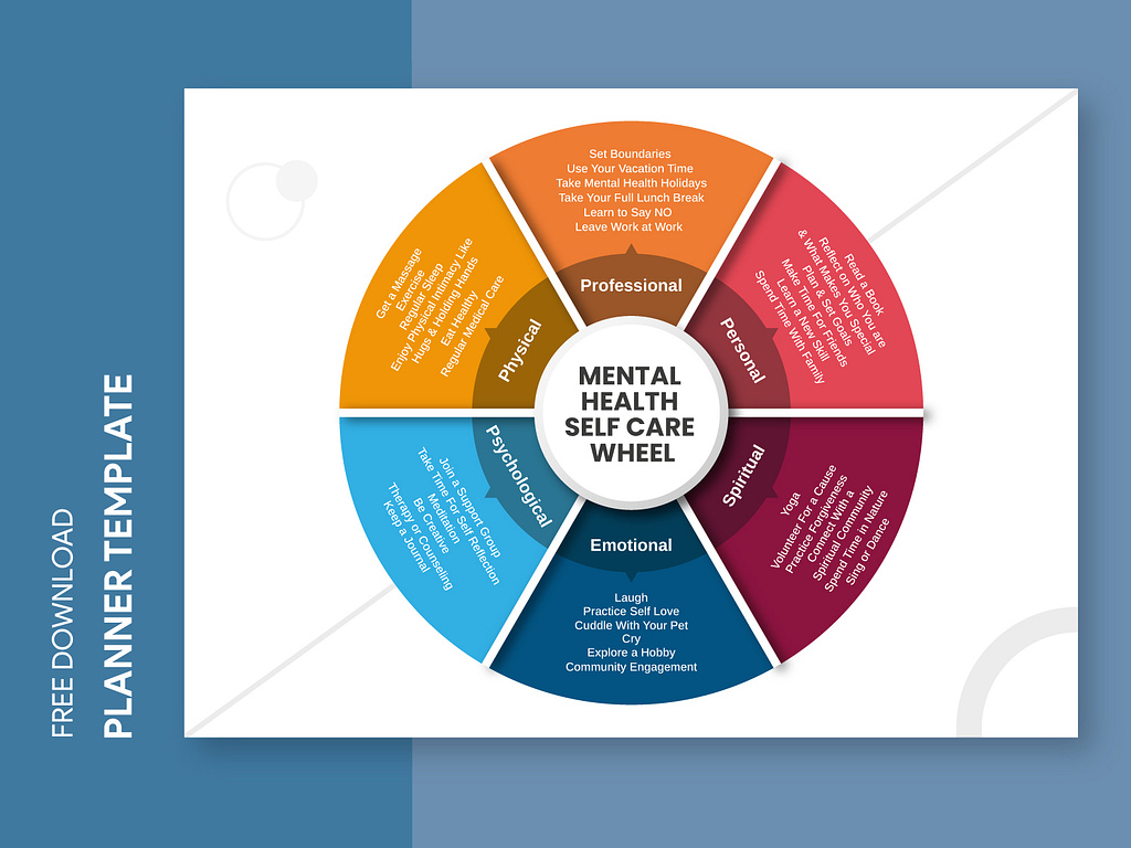 Mental Health Self Care Wheel Free Google Docs Template By Free Google 