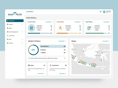 Smart Meter - Electricity UI Dashboard dashboard design rivaldi ux ui ui design ux ux design web app web dashboard