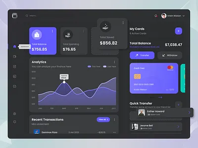 Finance Dashboard UI Dark Theme bank branding card dark dashboard design finance graphic design illustration landingpage logo money theme trendy ui uiux ux vector