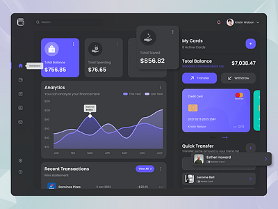 Finance Dashboard UI Dark Theme by Tanvir J on Dribbble