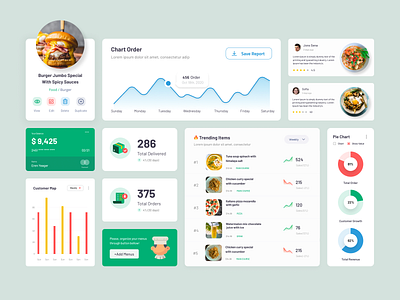 Food Order & Delivery Dashboard UI admin dashboard panel business clean component dashboard design dashboard ui design exploration element card figma food food admin dashboard food delivery food order ui component ui design ui element ui ux element uiux web app website app