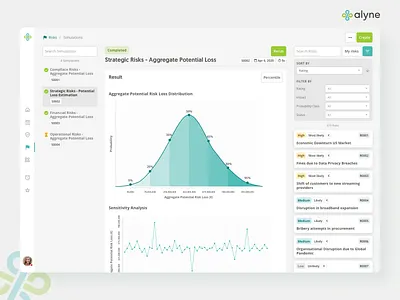 Alyne - FinTech platform alyne analytics business continuity management chart cyber security documents fintech governance graphic design policies regtech reporting risk analytics risk management risk mitigation risks security simulations ui web