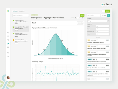 Alyne - FinTech platform alyne analytics business continuity management chart cyber security documents fintech governance graphic design policies regtech reporting risk analytics risk management risk mitigation risks security simulations ui web
