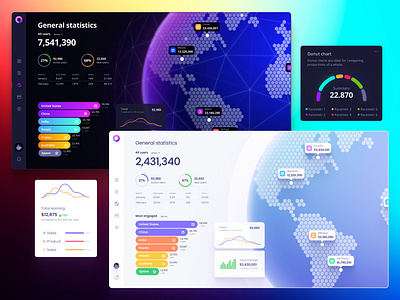 Orion UI kit – data visualization and charts templates for Figma analytics chart code dashboard dataviz design desktop dev global globe hex indicators it planet presentation saas tech template ui ux