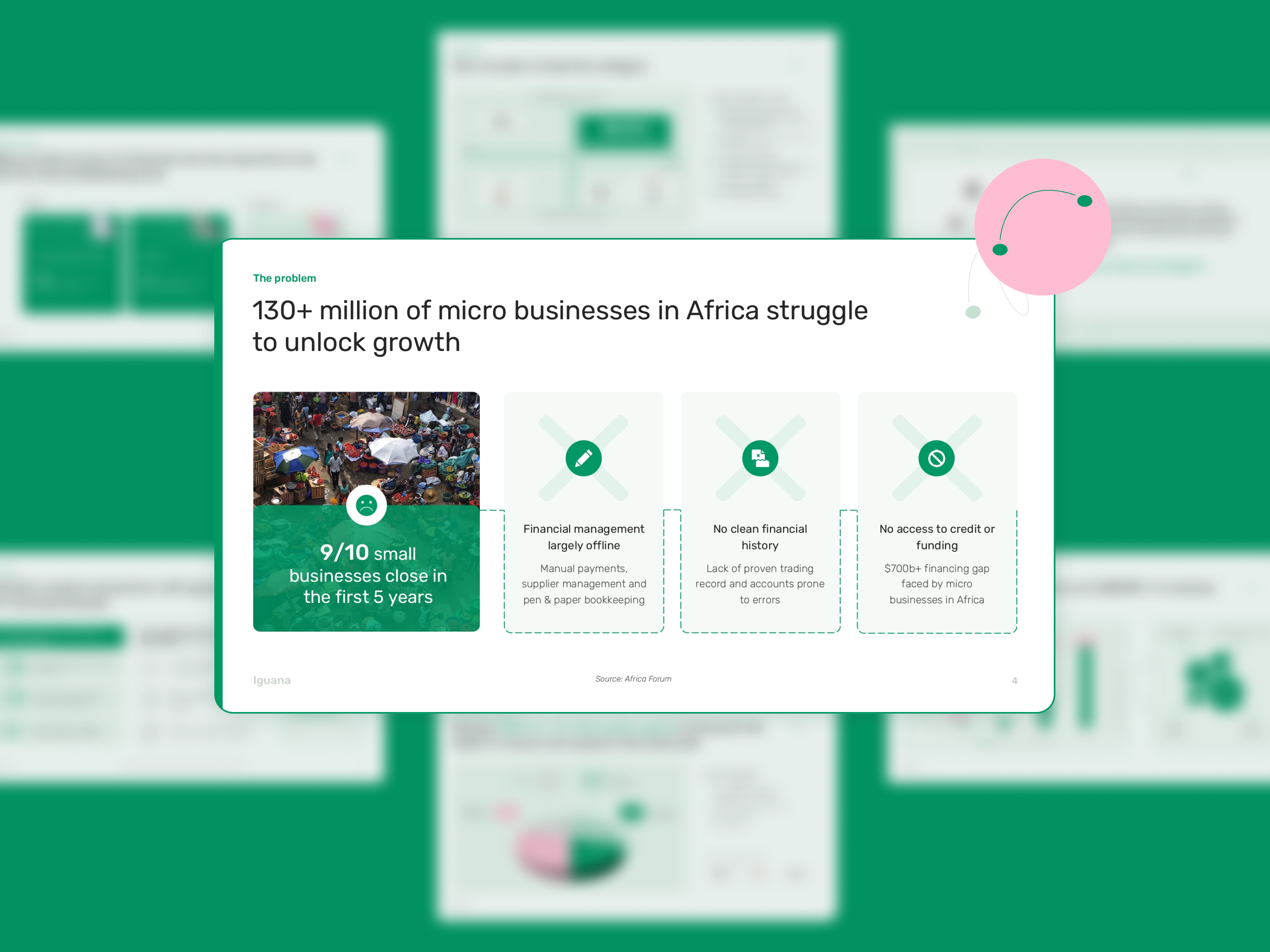 Fintech Pitch Deck By Wave Up On Dribbble