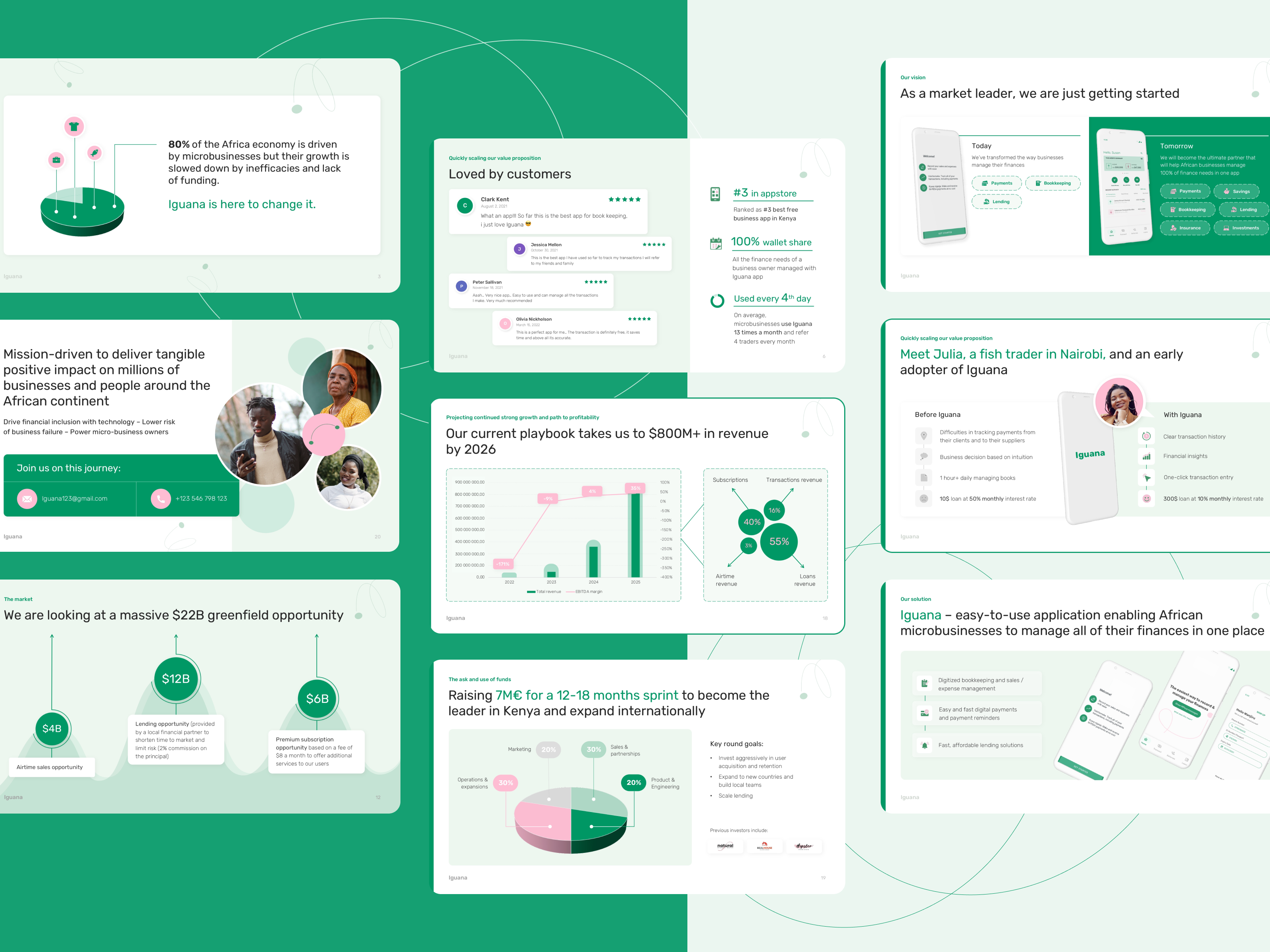 Fintech Pitch Deck By Wave Up On Dribbble