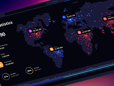 Orion UI kit – data visualization and charts templates for Figma 3d animation chart conponents dashboard dataviz design desktop hex illustration infographic local location logo map statistic tech template trip ui