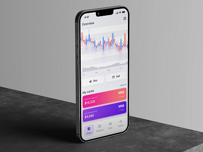 Eclipse - Figma dashboard UI kit for data design web apps android app budget candle chart cash chart cnadle dashboard dataviz desktop infographic intest investments ios money mpbile statistic template ui ux