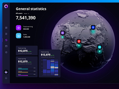 Orion UI kit – data visualization and charts templates for Figma 3d animation chart components dashboard dataviz design desktop global graphic design illustration infographic logo pitch planet presentation statistic tech template ui