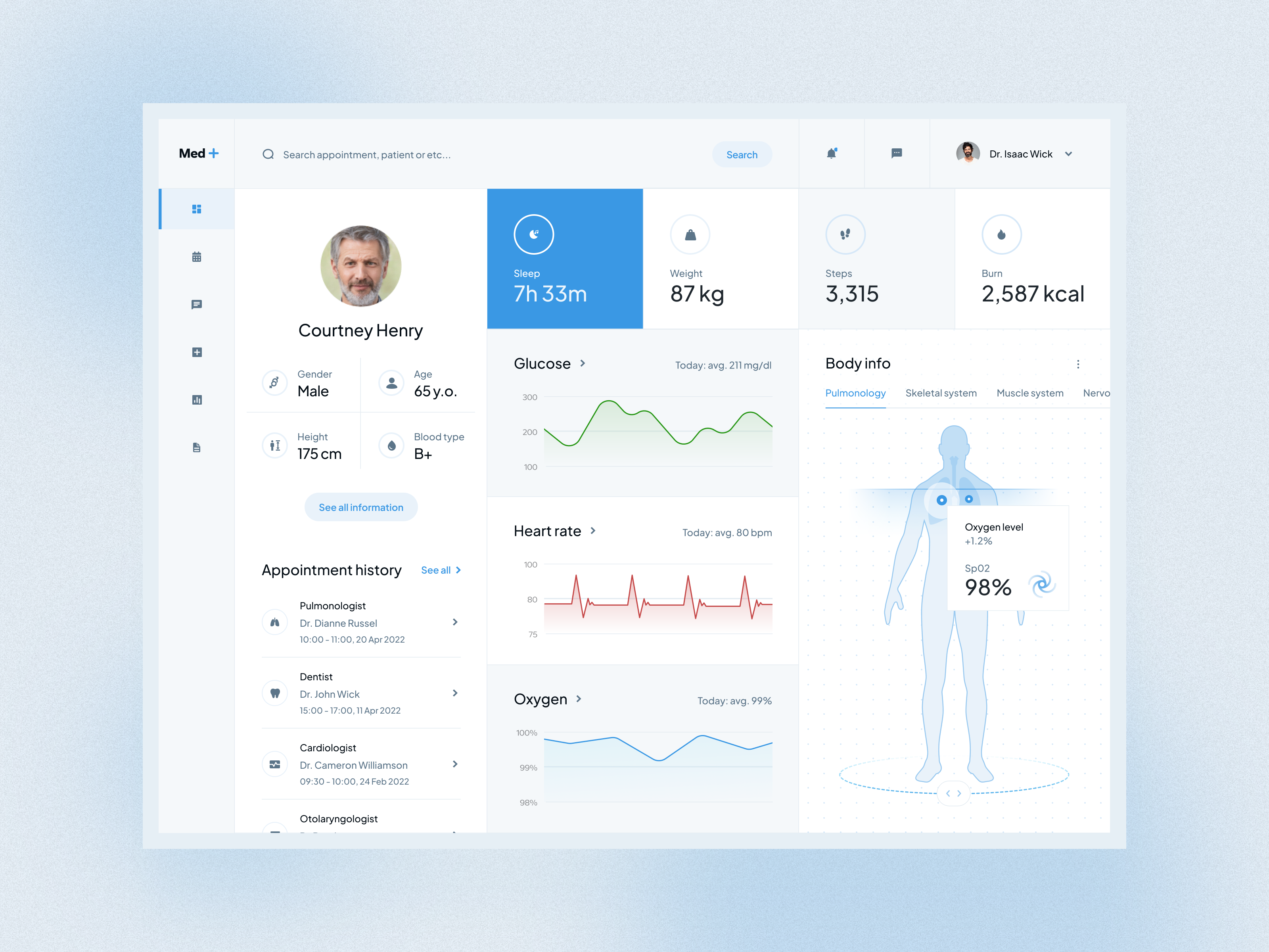 Electronic Health Record - EHR System By Cleveroad On Dribbble