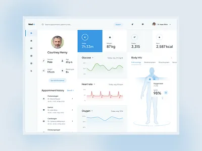 Electronic health record - EHR system ambulatory card dashboard design doctor ehr emr health hospital laboratory medical medical history medicine patient record system ui ux web website