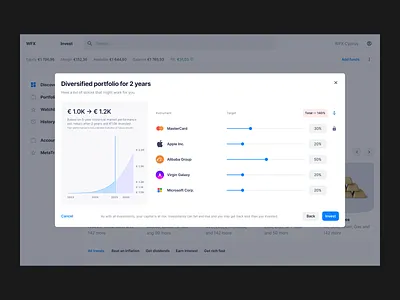 Financial Portfolio Projection for Online Broker broker chart design financial fintech ui ux