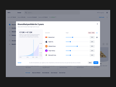 Financial Portfolio Projection for Online Broker broker chart design financial fintech ui ux