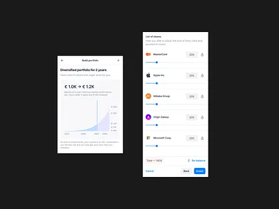 Mobile Portfolio Projection for Online Broker dashboard design financial fintech mobile ui ux