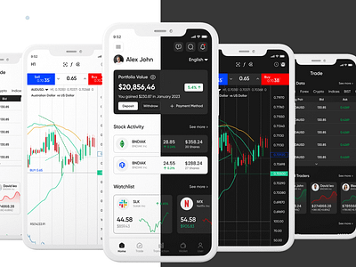 Trading App UI/UX Design app ui ux finance app forex forex app forex app ui forex trading app money app ui trading app ui design