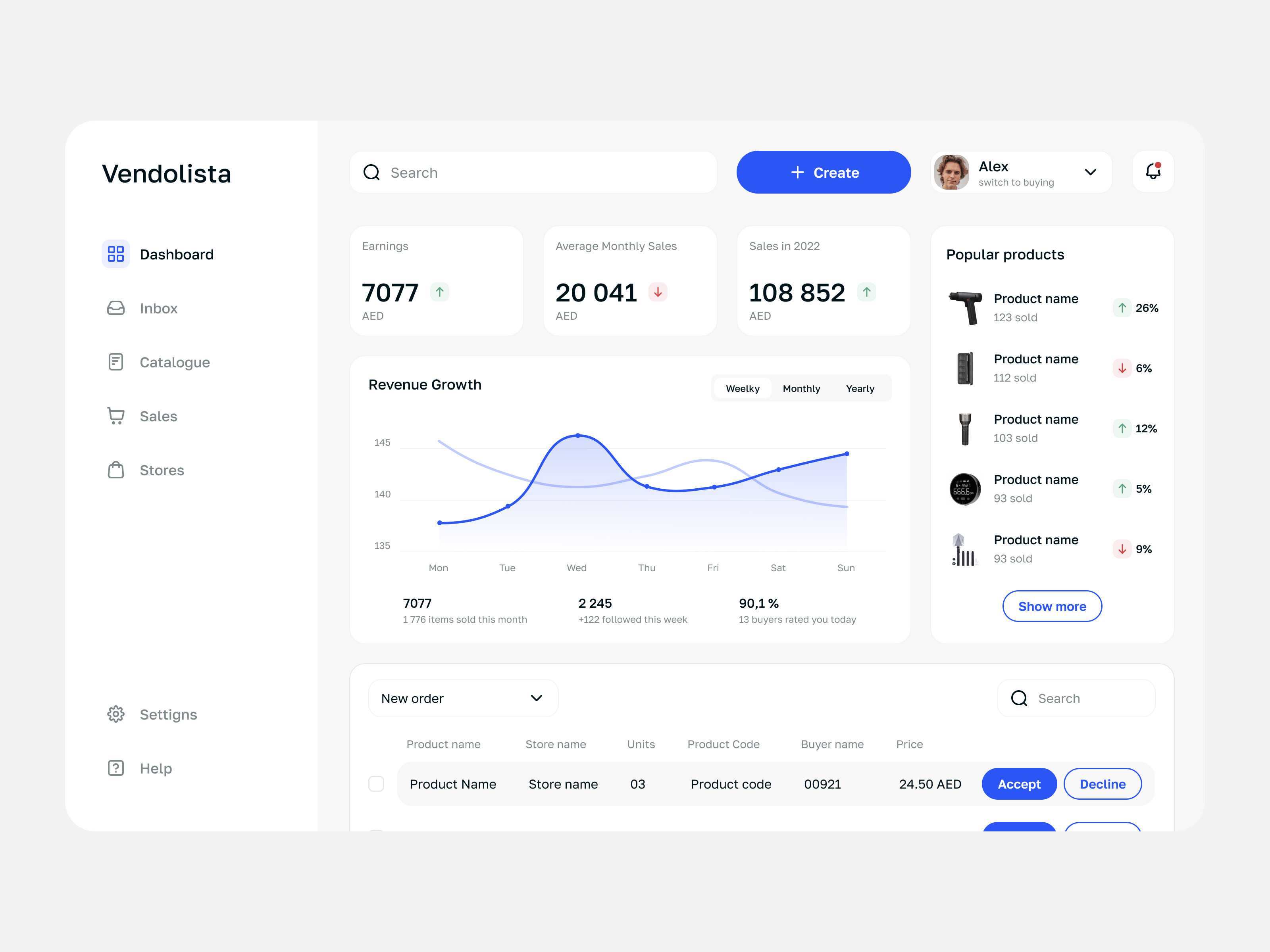 Dashboard dashboard design interface ui ux