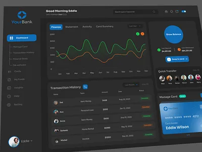 Finance Management Dashboard balance bank dashboard chart dashboard design finance financial dashboard investment landing page management money money management saas transaction uidesignhunt uiux web app web design