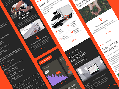 Addvolt - Energy Solution Website agency card card design component design efficiency electric energy interface net zero smart sustainability transports ui ui design user experience user interface ux ux design webdesign