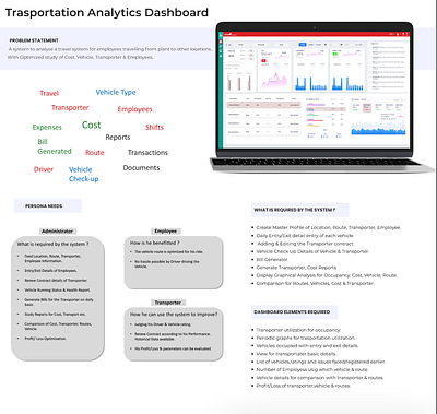 Transportion Analytics Dashoard dashboard design ui ux